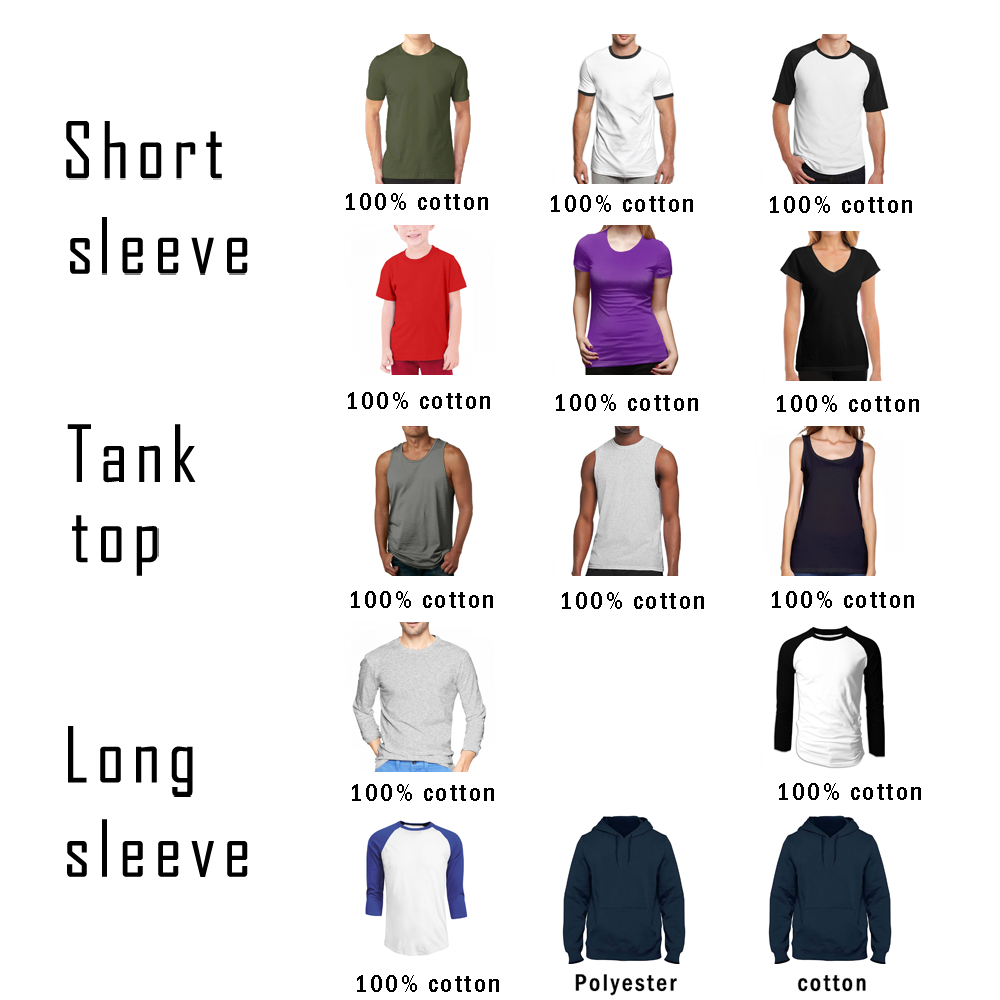Vintage Picture Collection T S - Collectible Vintage T Shirts avis et prix