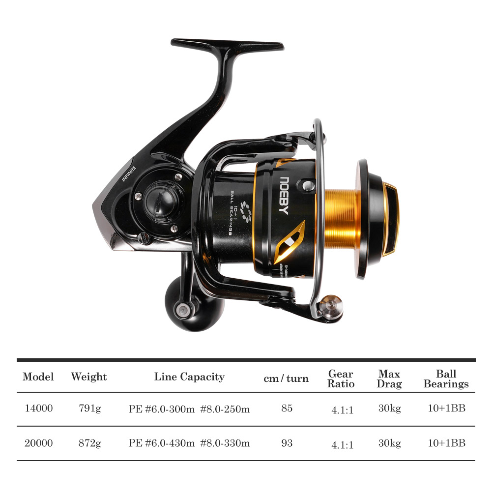 Noeby-Spinning Fishing Reel, S - Developing Tank Reel avis et prix