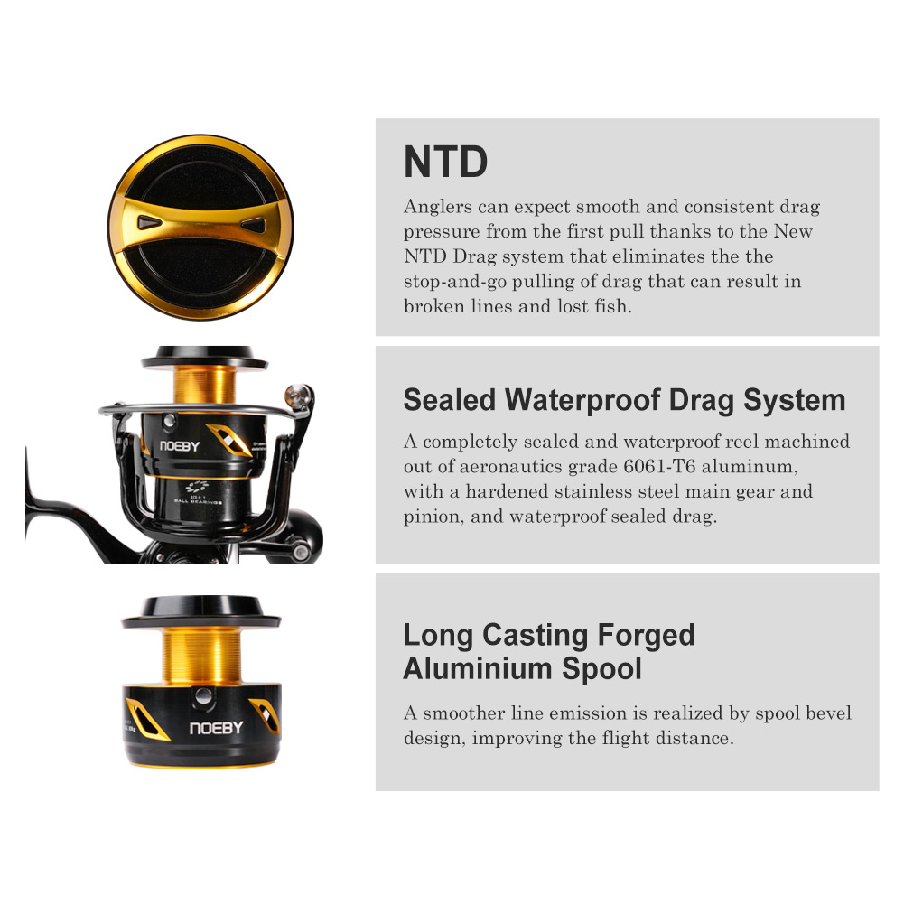 Noeby-Spinning Fishing Reel, S - Developing Tank Reel avis et prix