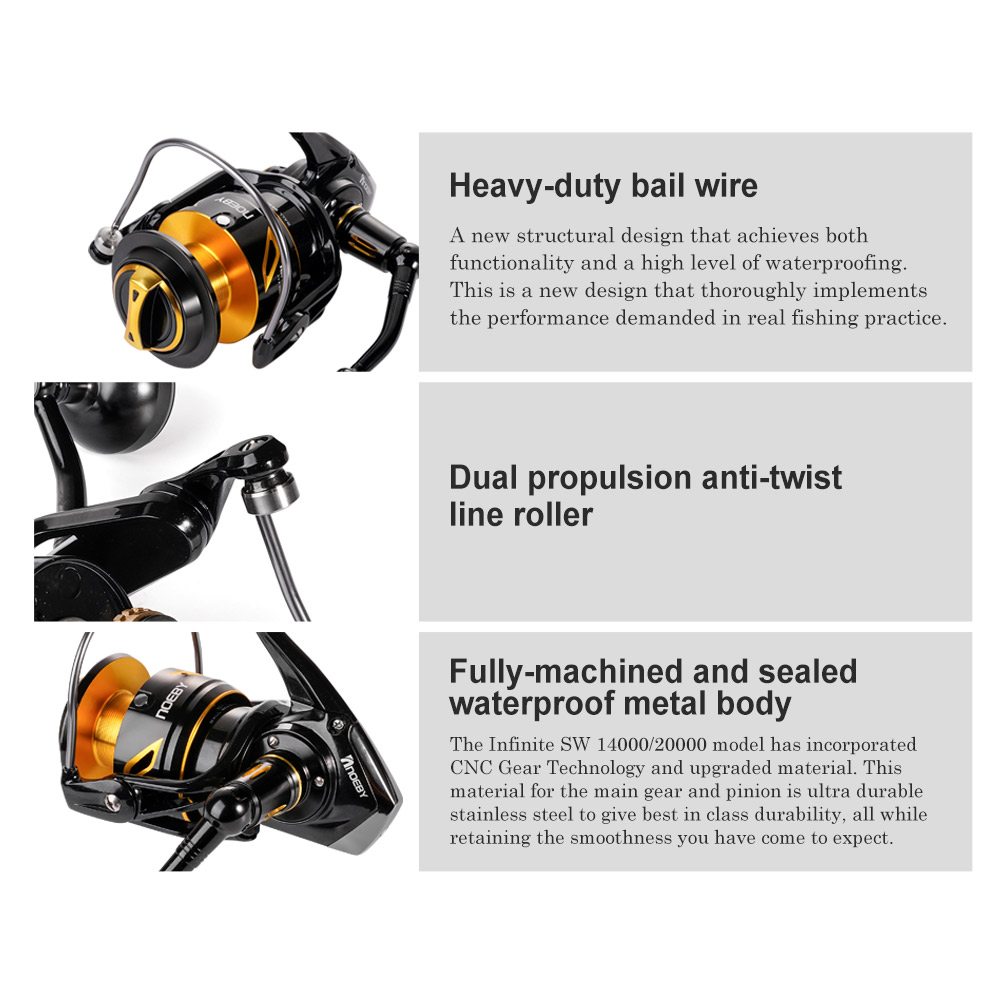 Noeby-Spinning Fishing Reel, S - Developing Tank Reel avis et prix