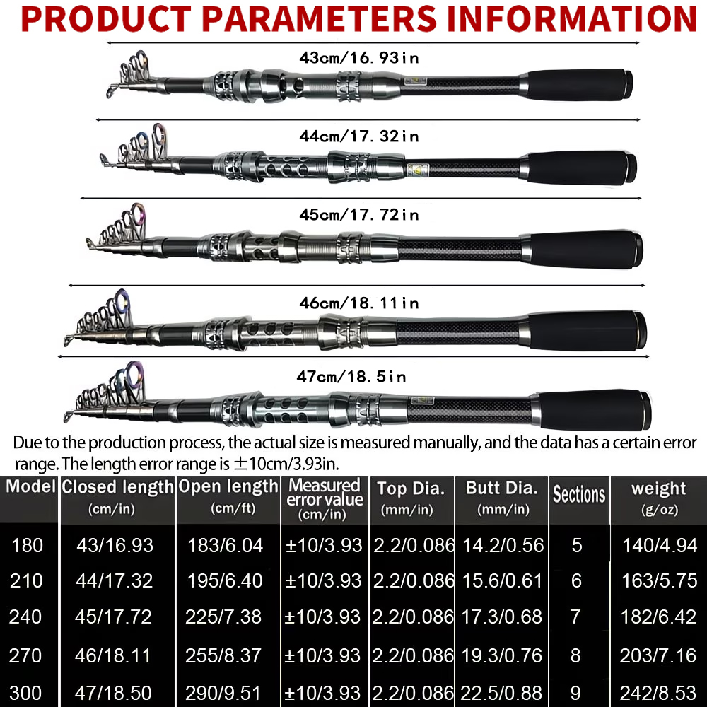 Ghotda Mini Sea Fishing Rod Sp - Developing Tank Reel avis et prix