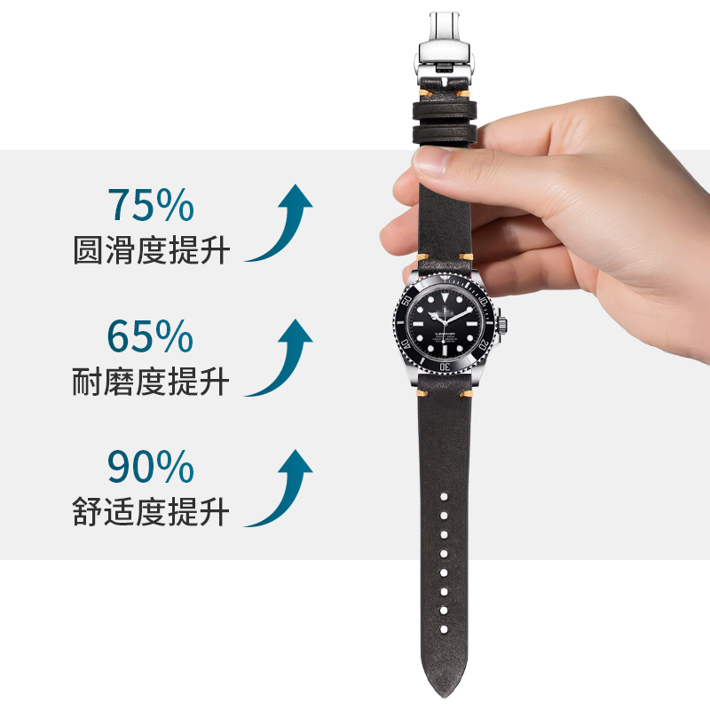 Compatible with Rado Captain C - Vintage Watch Collecting avis et prix