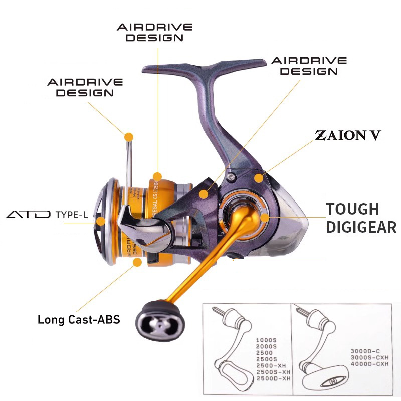 DAIWA REGAL 2024 NEW LT1000S T - Developing Tank Reel avis et prix