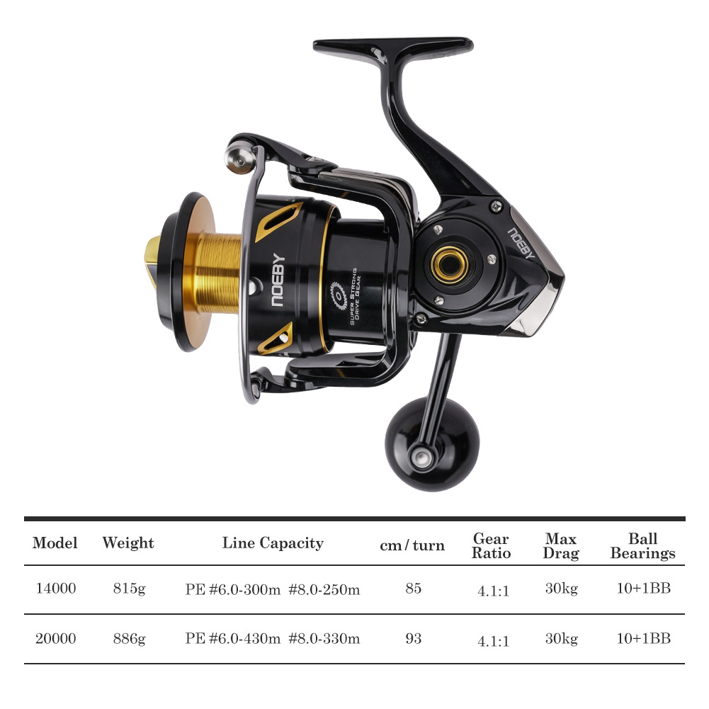 Noeby Infinite Fishing Reel 14 - Developing Tank Reel avis et prix