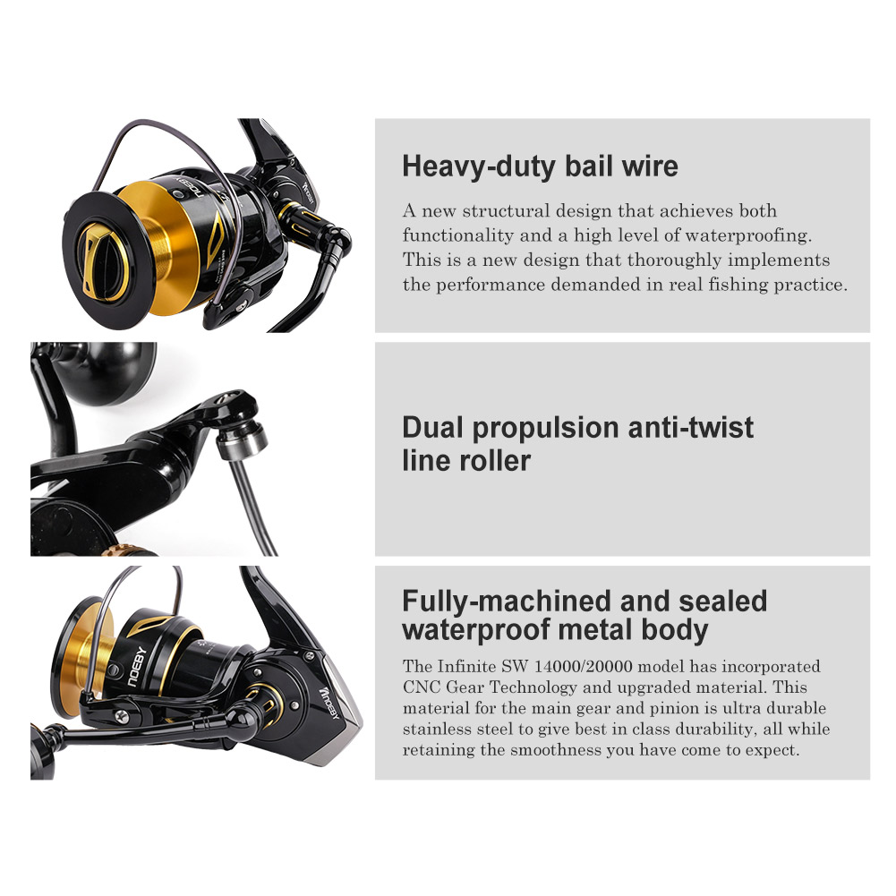 Noeby Infinite Fishing Reel 14 - Developing Tank Reel avis et prix