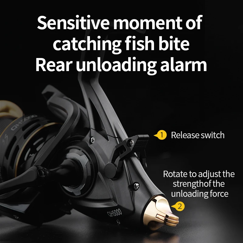 LINNHUE Carp Fishing Reel Spin - Developing Tank Reel avis et prix
