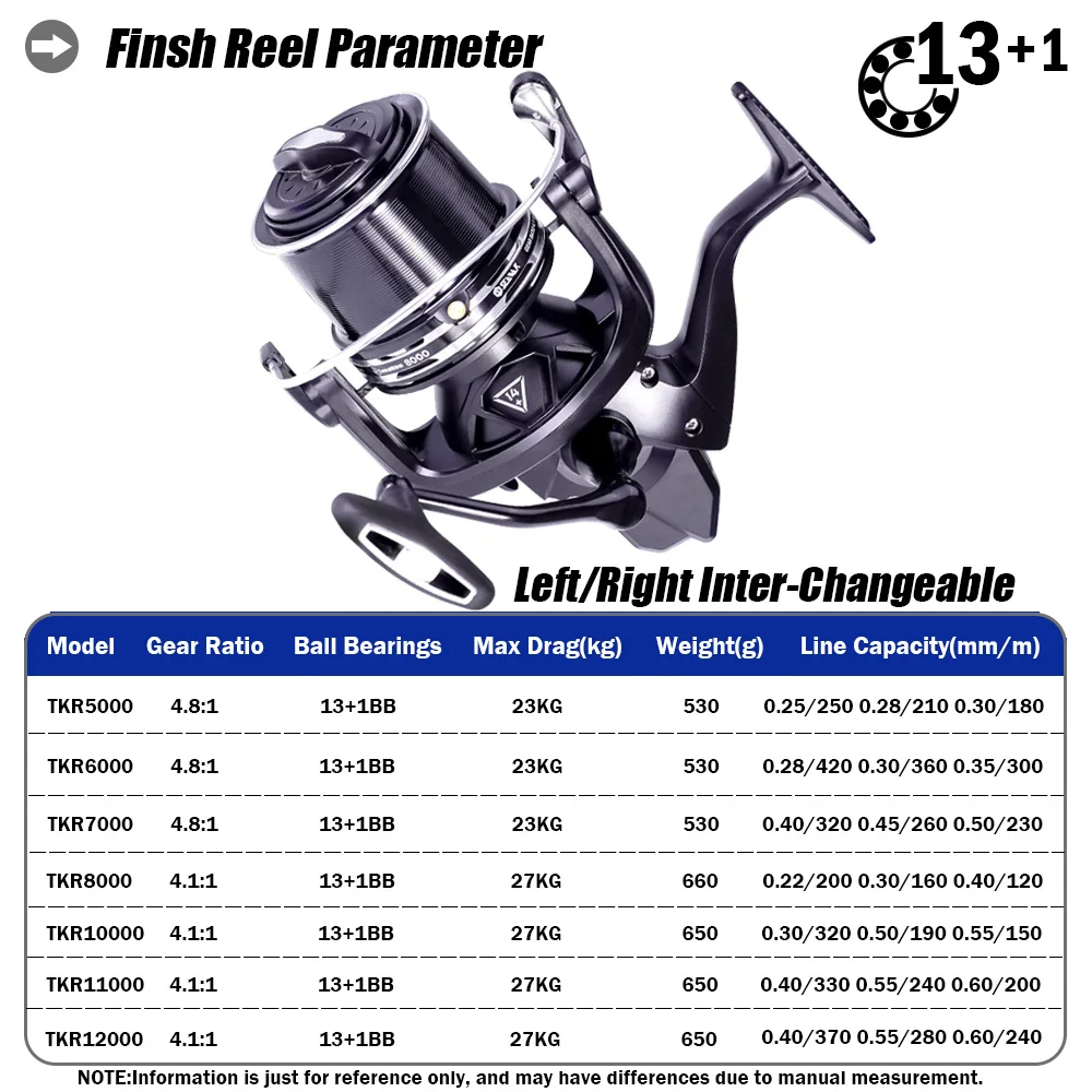 Fishing Reel Distant Wheel Sea - Developing Tank Reel avis et prix