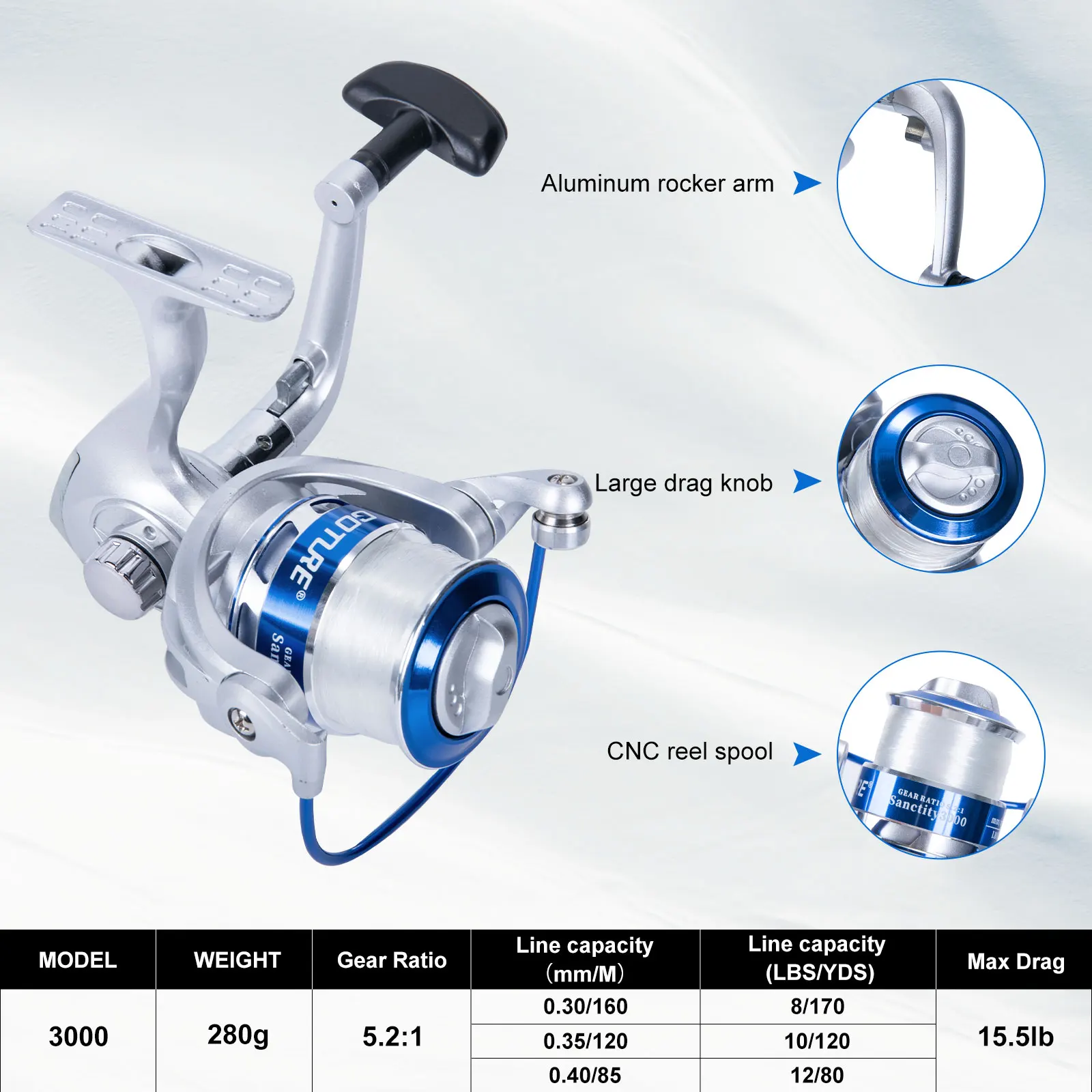 Goture Double Spinning Fishing - Developing Tank Reel avis et prix